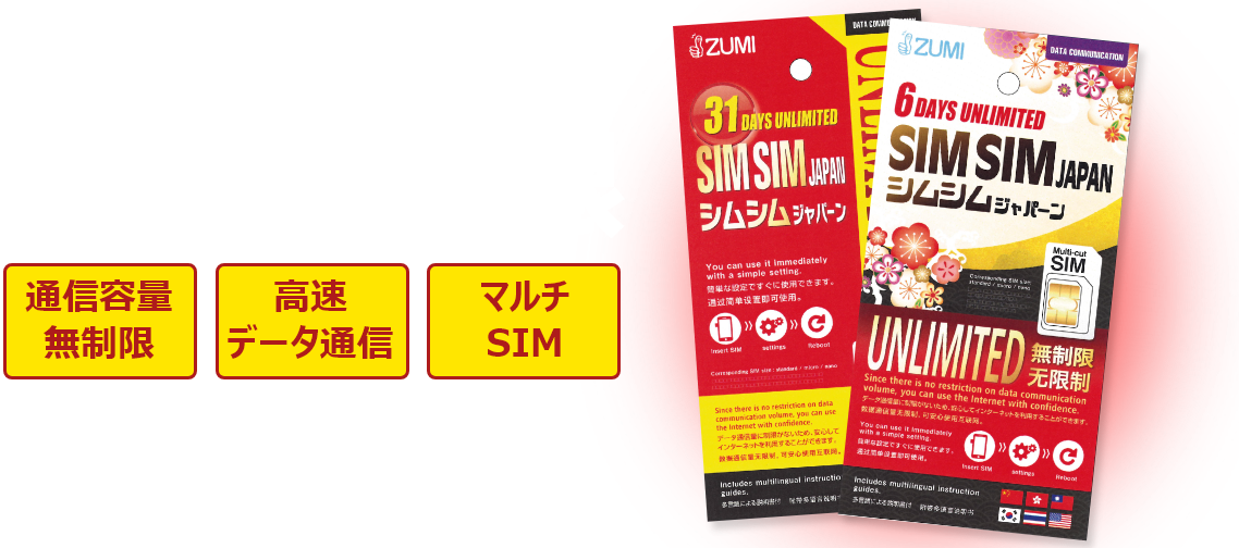データ通信無制限のプリペイドSIM